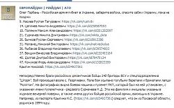 Нажмите на изображение для увеличения. 

Название:	725412.jpg 
Просмотров:	454 
Размер:	56.6 Кб 
ID:	193880