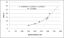 Нажмите на изображение для увеличения. 

Название:	image003.png 
Просмотров:	481 
Размер:	19.4 Кб 
ID:	265868