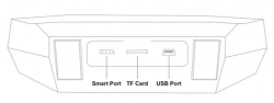 Нажмите на изображение для увеличения. 

Название:	ports-bb1a7764.png 
Просмотров:	508 
Размер:	34.3 Кб 
ID:	272030