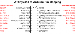 Нажмите на изображение для увеличения. 

Название:	attiny2313.png 
Просмотров:	165 
Размер:	11.1 Кб 
ID:	282310