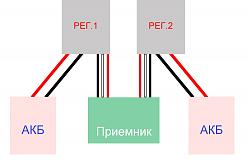 Нажмите на изображение для увеличения. 

Название:	Rg3.jpg 
Просмотров:	38 
Размер:	140.0 Кб 
ID:	311279