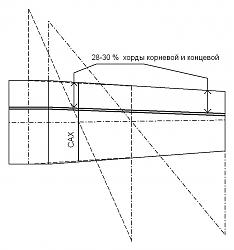 Нажмите на изображение для увеличения. 

Название:	Lonzheron2.jpg 
Просмотров:	42 
Размер:	50.7 Кб 
ID:	315185